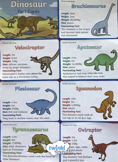 dinosaurs info.